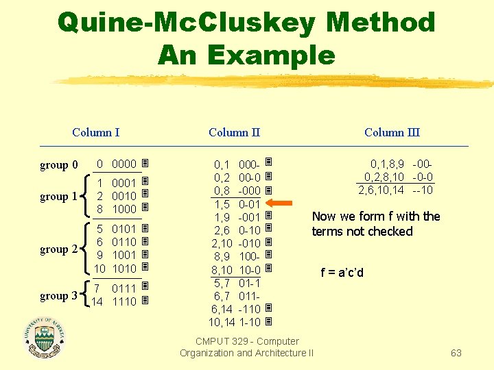 Quine-Mc. Cluskey Method An Example Column II group 0 0 0000 group 1 1