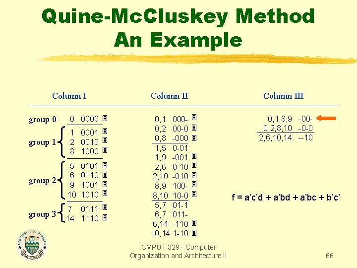 Quine-Mc. Cluskey Method An Example Column II group 0 0 0000 group 1 1