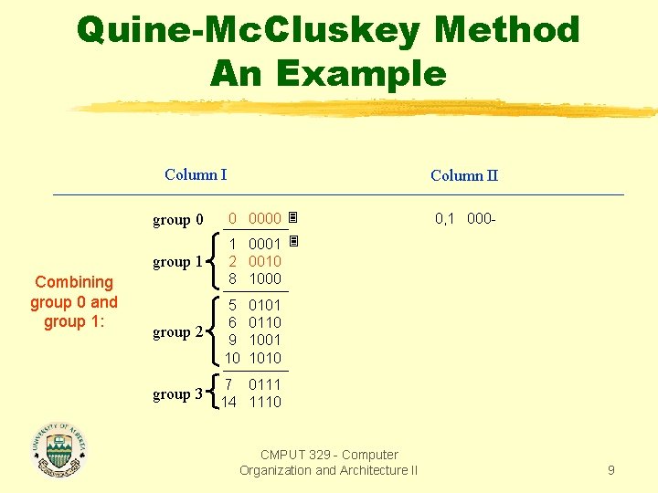 Quine-Mc. Cluskey Method An Example Column I Combining group 0 and group 1: Column