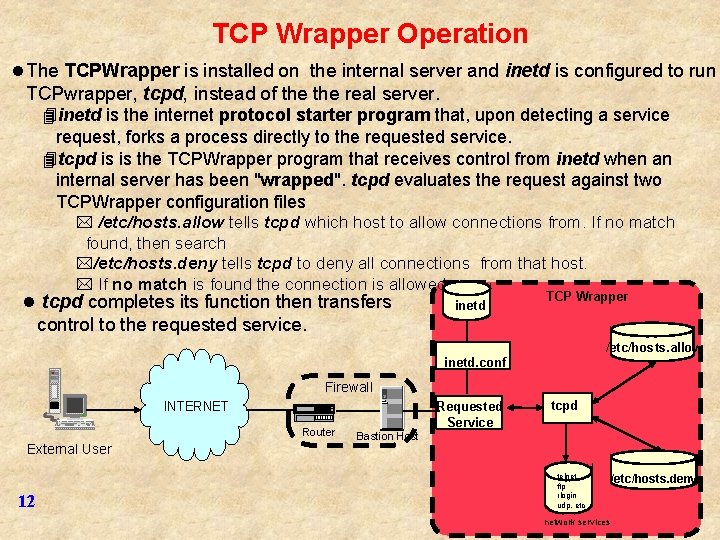 TCP Wrapper Operation l The TCPWrapper is installed on the internal server and inetd