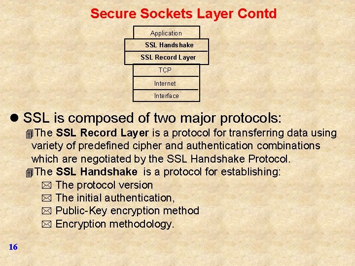 Secure Sockets Layer Contd Application SSL Handshake SSL Record Layer TCP Internet Interface l