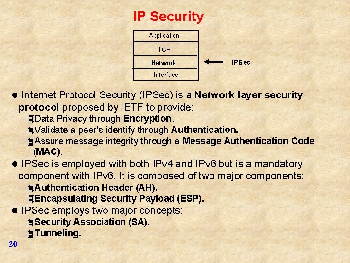 IP Security Application TCP Network IPSec Interface l Internet Protocol Security (IPSec) is a
