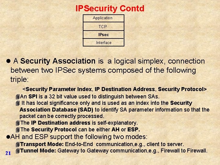 IPSecurity Contd Application TCP IPsec Interface l A Security Association is a logical simplex,