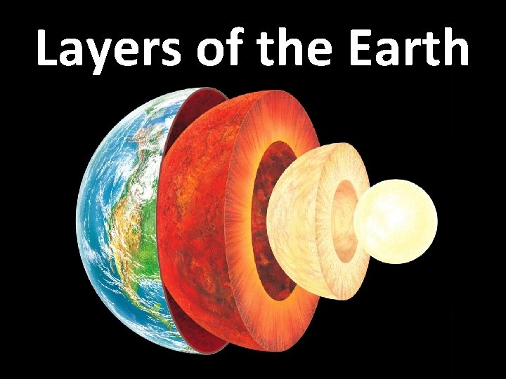 Layers of the Earth 