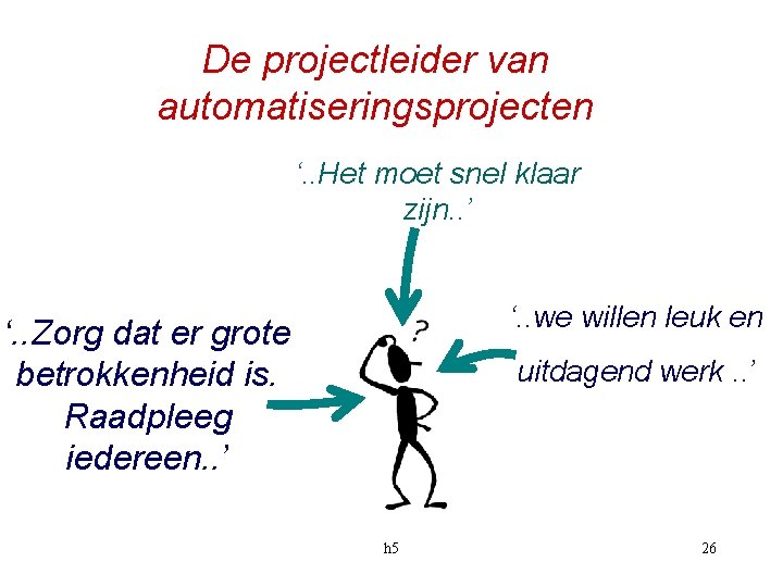 De projectleider van automatiseringsprojecten ‘. . Het moet snel klaar zijn. . ’ ‘.