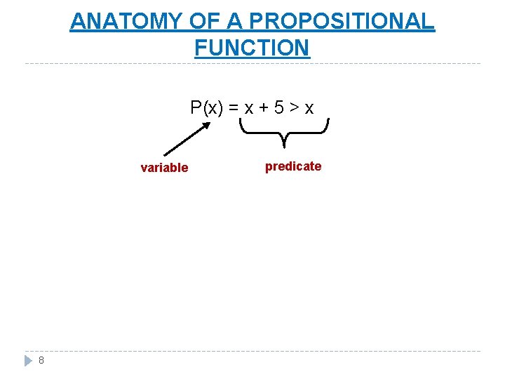 ANATOMY OF A PROPOSITIONAL FUNCTION P(x) = x + 5 > x variable 8