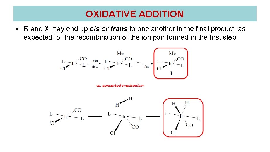 OXIDATIVE ADDITION • R and X may end up cis or trans to one