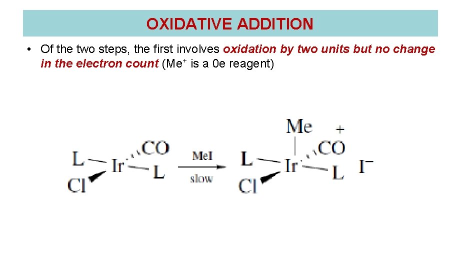OXIDATIVE ADDITION • Of the two steps, the first involves oxidation by two units