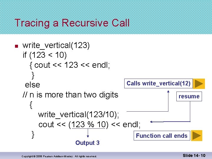 Tracing a Recursive Call n write_vertical(123) if (123 < 10) { cout << 123