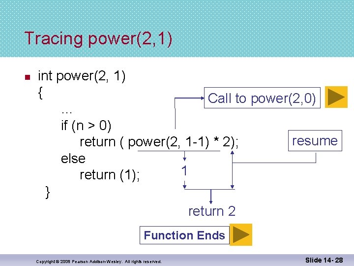 Tracing power(2, 1) n int power(2, 1) { Call to power(2, 0) … if