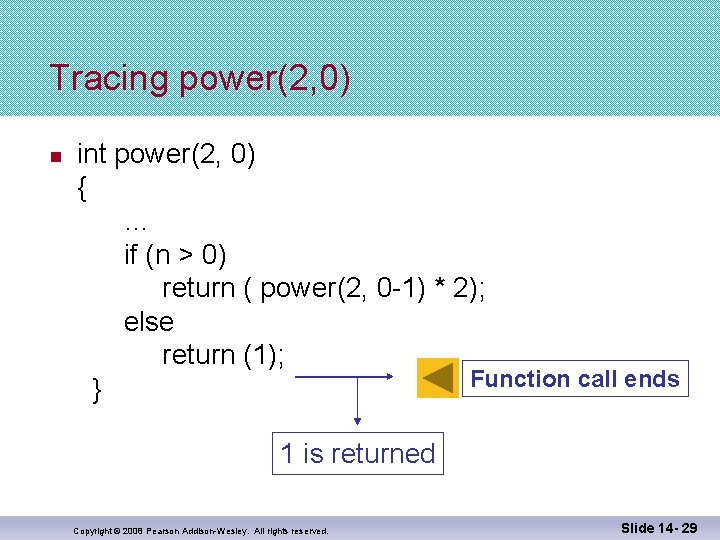 Tracing power(2, 0) n int power(2, 0) { … if (n > 0) return