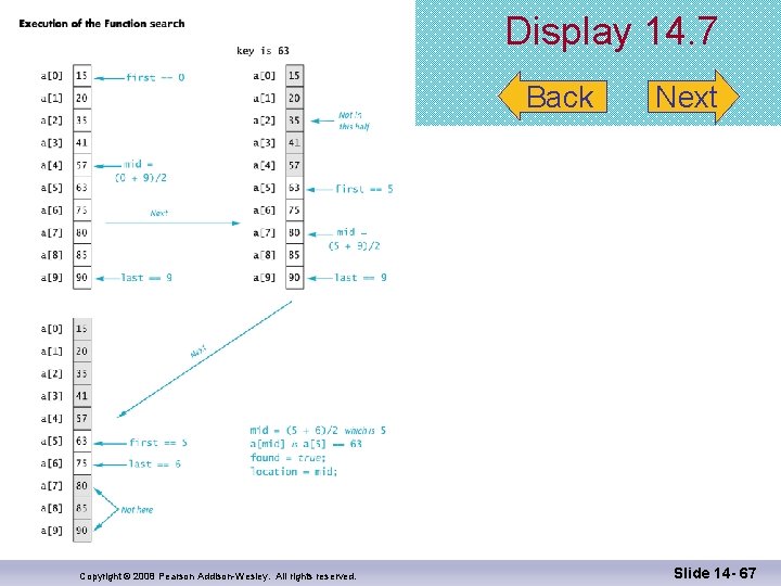 Display 14. 7 Back Copyright © 2008 Pearson Addison-Wesley. All rights reserved. Next Slide