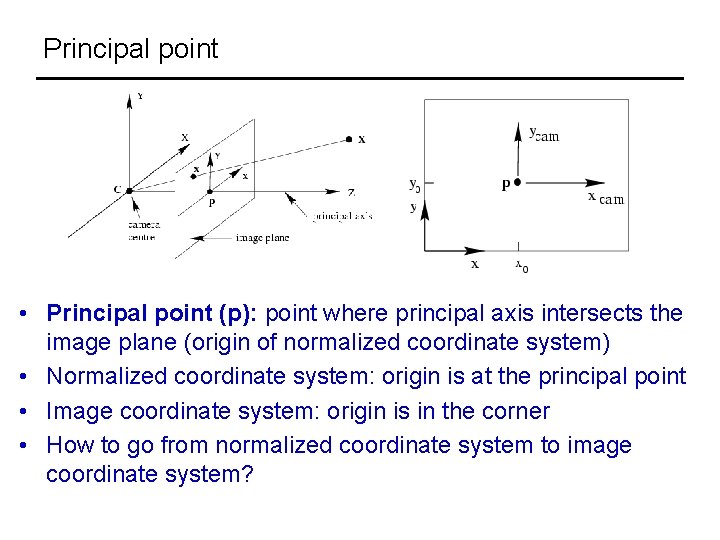 Principal point • Principal point (p): point where principal axis intersects the image plane