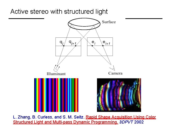 Active stereo with structured light L. Zhang, B. Curless, and S. M. Seitz. Rapid