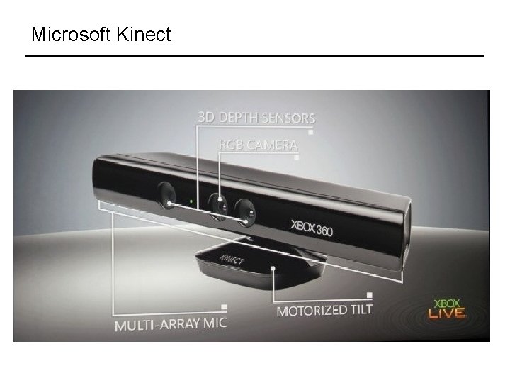 Microsoft Kinect 