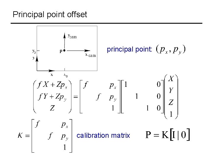 Principal point offset principal point: calibration matrix 