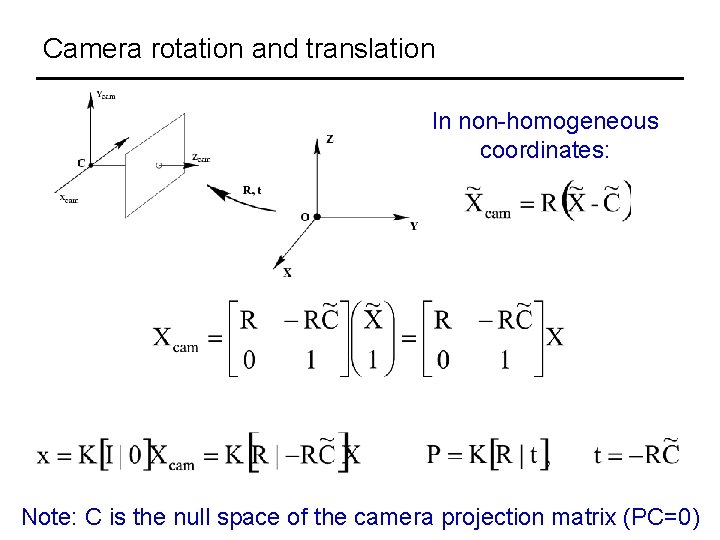 Camera rotation and translation In non-homogeneous coordinates: Note: C is the null space of