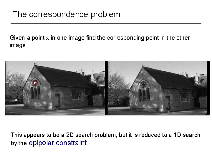 The correspondence problem Given a point x in one image find the corresponding point