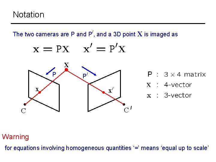 Notation / The two cameras are P and P , and a 3 D