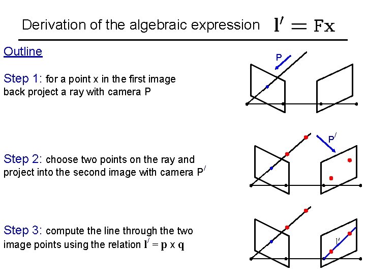 Derivation of the algebraic expression Outline P Step 1: for a point x in
