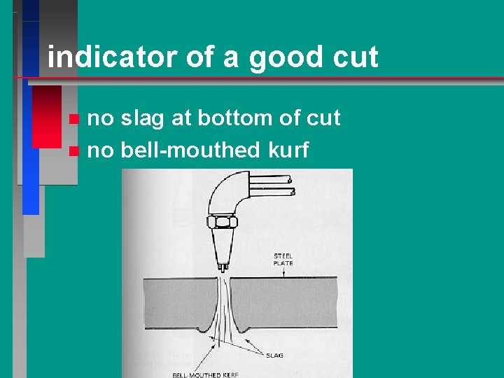 indicator of a good cut no slag at bottom of cut n no bell-mouthed