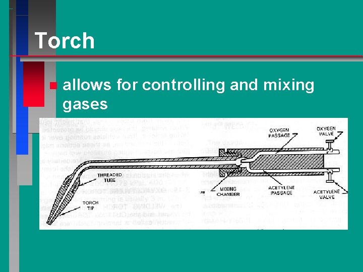 Torch n allows for controlling and mixing gases 