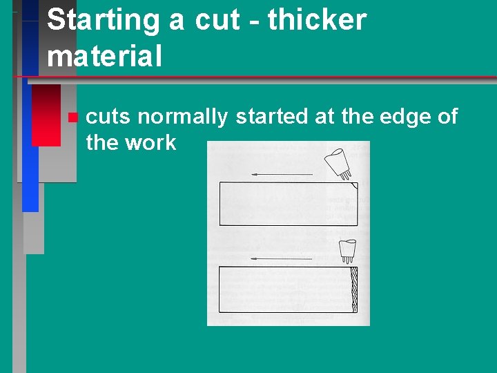 Starting a cut - thicker material n cuts normally started at the edge of