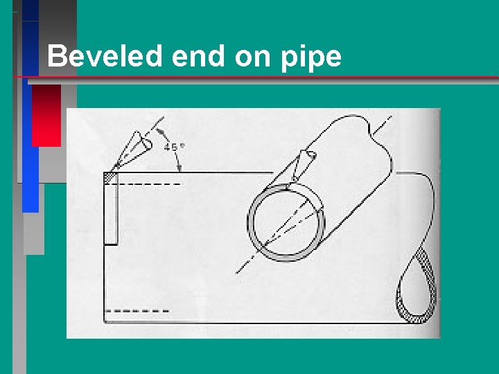 Beveled end on pipe 