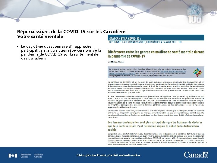 Répercussions de la COVID-19 sur les Canadiens – Votre santé mentale • Le deuxième