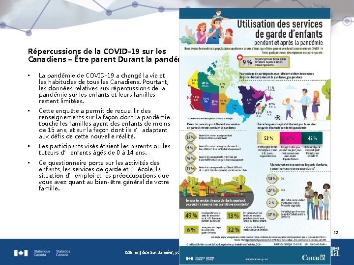 Répercussions de la COVID-19 sur les Canadiens – Être parent Durant la pandémie •
