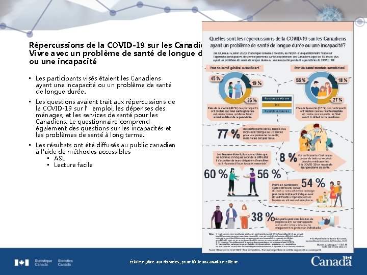 Répercussions de la COVID-19 sur les Canadiens Vivre avec un problème de santé de