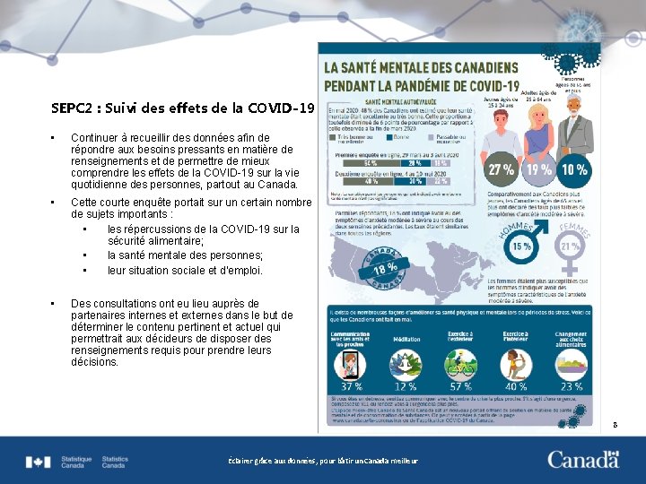 SEPC 2 : Suivi des effets de la COVID-19 • Continuer à recueillir des