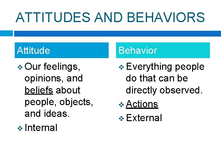 ATTITUDES AND BEHAVIORS Attitude Behavior v Our v Everything feelings, opinions, and beliefs about