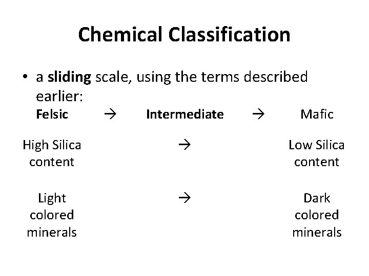Chemical Classification • a sliding scale, using the terms described earlier: Felsic Intermediate Mafic