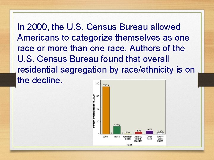 In 2000, the U. S. Census Bureau allowed Americans to categorize themselves as one