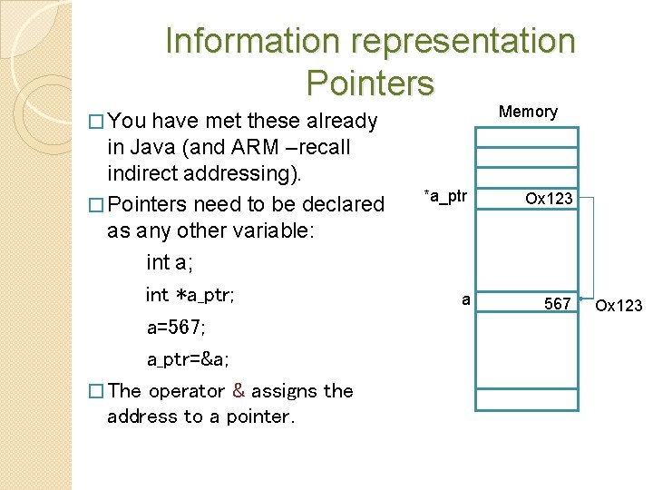 Information representation Pointers have met these already in Java (and ARM –recall indirect addressing).