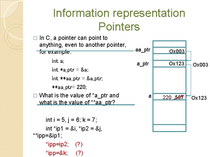 Information representation Pointers � In C, a pointer can point to anything, even to