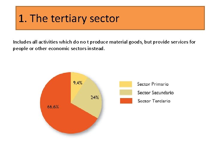 1. The tertiary sector Includes all activities which do no t produce material goods,