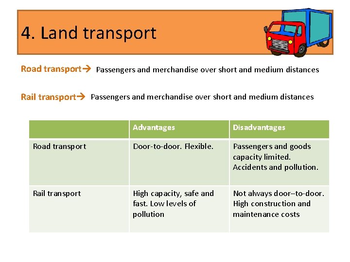 4. Land transport Road transport Passengers and merchandise over short and medium distances Rail