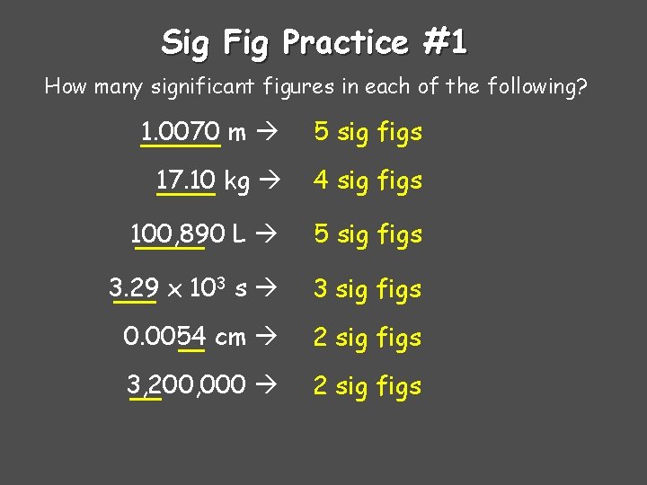 Sig Fig Practice #1 How many significant figures in each of the following? 1.