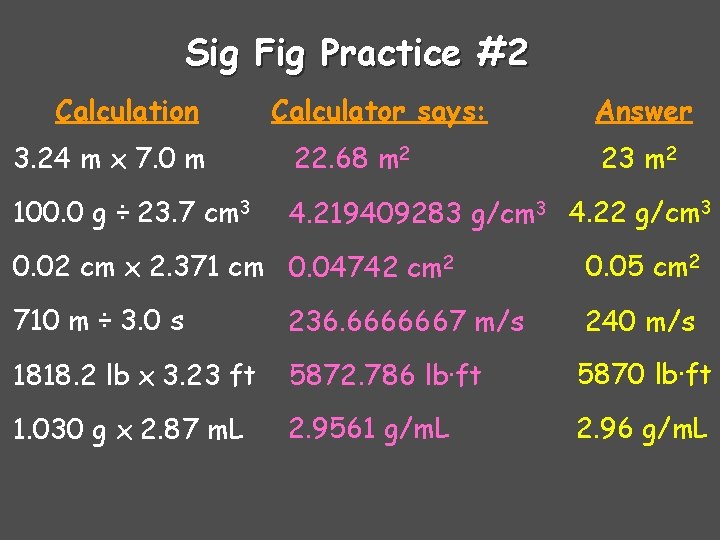 Sig Fig Practice #2 Calculation Calculator says: Answer 3. 24 m x 7. 0