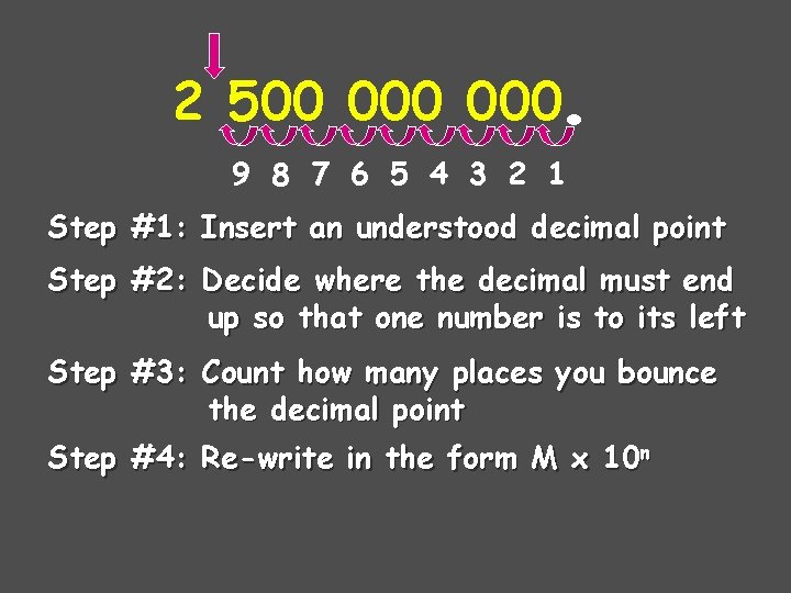 . 2 500 000 9 8 7 6 5 4 3 2 1 Step