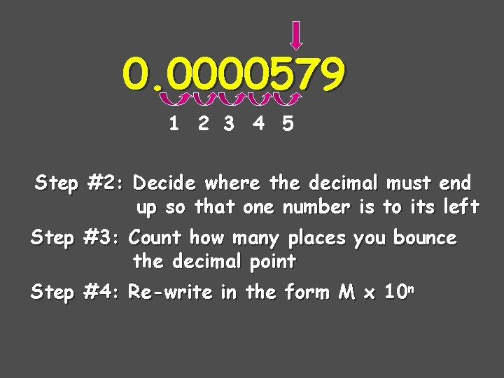 0. 0000579 1 2 3 4 5 Step #2: Decide where the decimal must