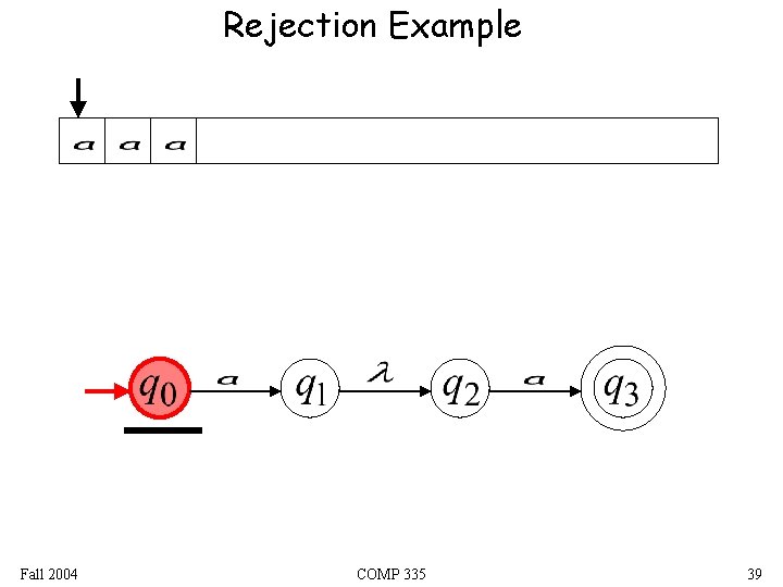 Rejection Example Fall 2004 COMP 335 39 