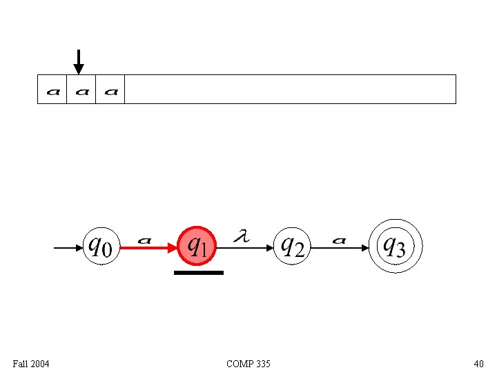 Fall 2004 COMP 335 40 