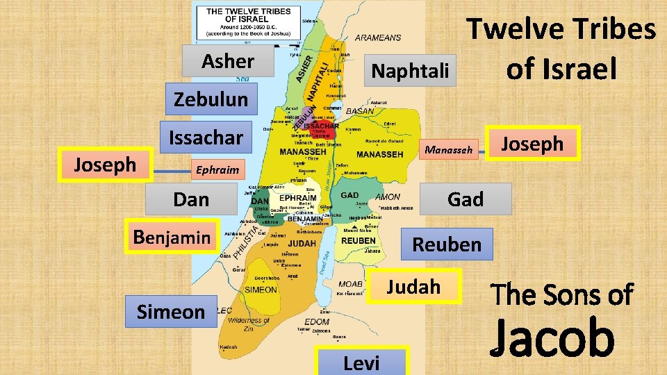 Asher Naphtali Zebulun Joseph Issachar Twelve Tribes of Israel Manasseh Joseph Ephraim Dan Gad