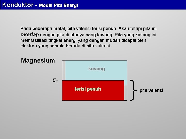 Konduktor - Model Pita Energi Pada beberapa metal, pita valensi terisi penuh. Akan tetapi