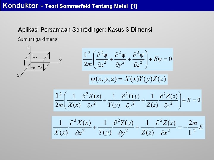 Konduktor - Teori Sommerfeld Tentang Metal [1] Aplikasi Persamaan Schrödinger: Kasus 3 Dimensi Sumur