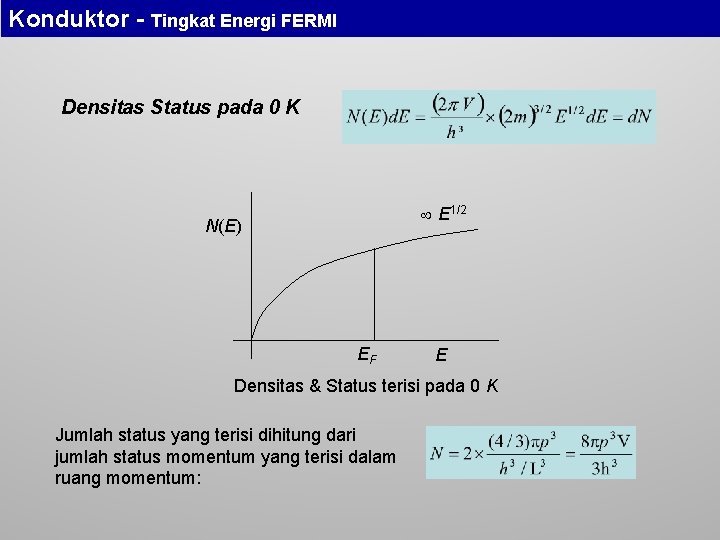Konduktor - Tingkat Energi FERMI Densitas Status pada 0 K E 1/2 N(E) EF