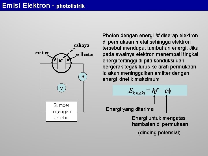 Emisi Elektron - photolistrik cahaya emitter collector A V Sumber tegangan variabel Photon dengan